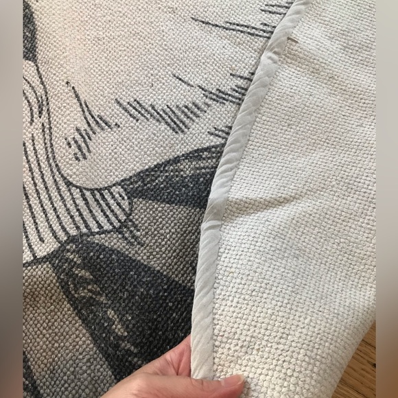 Urban Outfitters Floral Rug - Picture 6 of 8